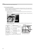 Preview for 198 page of YASKAWA SGLFW User Manual