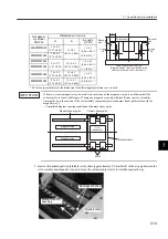 Preview for 203 page of YASKAWA SGLFW User Manual