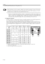 Preview for 204 page of YASKAWA SGLFW User Manual