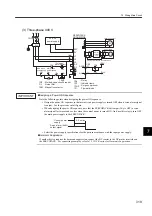 Preview for 209 page of YASKAWA SGLFW User Manual