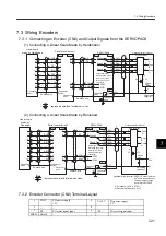 Preview for 211 page of YASKAWA SGLFW User Manual