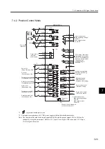 Preview for 213 page of YASKAWA SGLFW User Manual