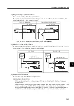 Preview for 219 page of YASKAWA SGLFW User Manual