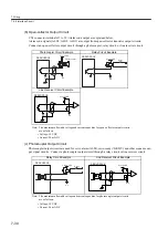 Preview for 220 page of YASKAWA SGLFW User Manual