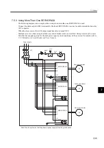 Preview for 225 page of YASKAWA SGLFW User Manual