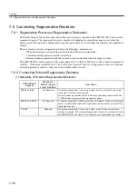 Preview for 228 page of YASKAWA SGLFW User Manual