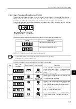 Preview for 241 page of YASKAWA SGLFW User Manual