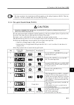 Preview for 243 page of YASKAWA SGLFW User Manual