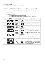 Preview for 248 page of YASKAWA SGLFW User Manual