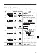 Preview for 249 page of YASKAWA SGLFW User Manual