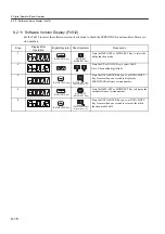 Preview for 250 page of YASKAWA SGLFW User Manual