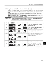 Preview for 251 page of YASKAWA SGLFW User Manual