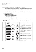 Preview for 252 page of YASKAWA SGLFW User Manual