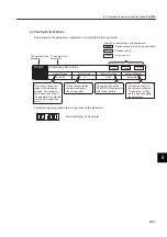 Preview for 253 page of YASKAWA SGLFW User Manual