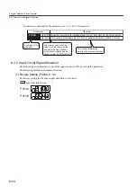 Preview for 256 page of YASKAWA SGLFW User Manual