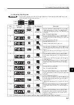 Preview for 259 page of YASKAWA SGLFW User Manual