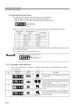 Preview for 264 page of YASKAWA SGLFW User Manual