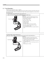 Preview for 271 page of YASKAWA SGLFW User Manual