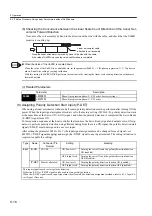 Preview for 283 page of YASKAWA SGLFW User Manual