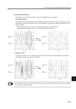 Preview for 286 page of YASKAWA SGLFW User Manual