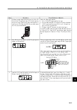 Preview for 290 page of YASKAWA SGLFW User Manual