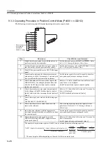 Preview for 293 page of YASKAWA SGLFW User Manual