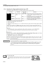 Preview for 301 page of YASKAWA SGLFW User Manual