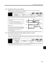 Preview for 302 page of YASKAWA SGLFW User Manual