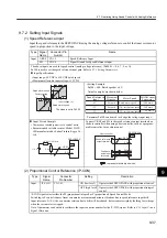 Preview for 304 page of YASKAWA SGLFW User Manual