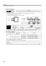 Preview for 309 page of YASKAWA SGLFW User Manual