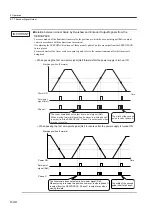 Preview for 311 page of YASKAWA SGLFW User Manual