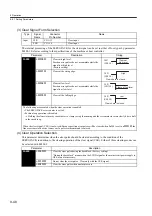 Preview for 315 page of YASKAWA SGLFW User Manual