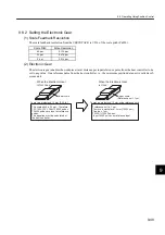 Preview for 316 page of YASKAWA SGLFW User Manual