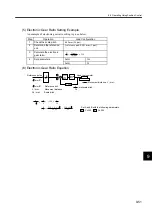 Preview for 318 page of YASKAWA SGLFW User Manual