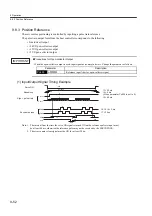 Preview for 319 page of YASKAWA SGLFW User Manual