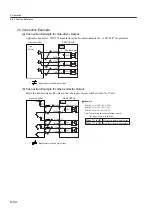 Preview for 321 page of YASKAWA SGLFW User Manual