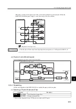 Preview for 322 page of YASKAWA SGLFW User Manual