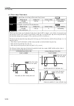 Preview for 323 page of YASKAWA SGLFW User Manual