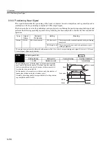 Preview for 325 page of YASKAWA SGLFW User Manual