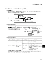 Preview for 326 page of YASKAWA SGLFW User Manual