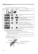 Preview for 329 page of YASKAWA SGLFW User Manual