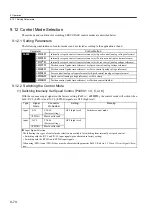 Preview for 341 page of YASKAWA SGLFW User Manual