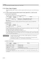 Preview for 343 page of YASKAWA SGLFW User Manual