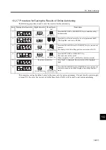 Preview for 356 page of YASKAWA SGLFW User Manual