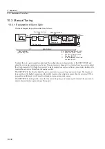 Preview for 357 page of YASKAWA SGLFW User Manual