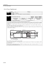 Preview for 361 page of YASKAWA SGLFW User Manual