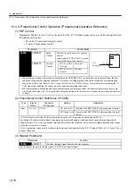 Preview for 363 page of YASKAWA SGLFW User Manual