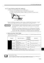 Preview for 364 page of YASKAWA SGLFW User Manual