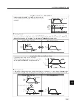 Preview for 366 page of YASKAWA SGLFW User Manual