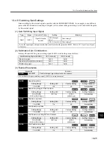 Preview for 370 page of YASKAWA SGLFW User Manual